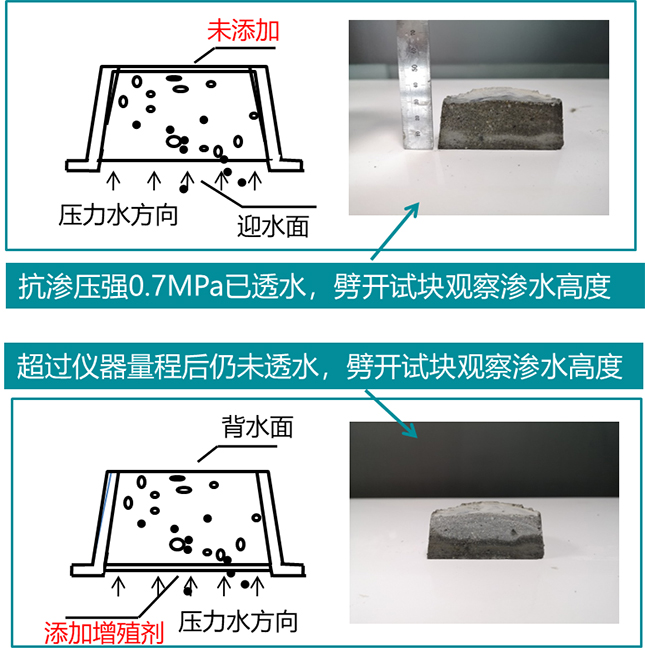 龙里地下室墙面冒水出汗材料